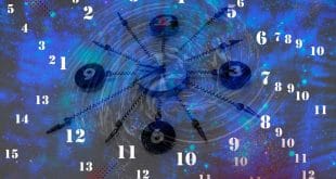 Number 1 to 9 Numerology Forecast for August 2025