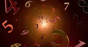 Find the Meaning of Your Name’s First Alphabet