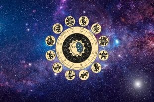 Today’s Current Hora Timings: Best Planetary Hours for Success