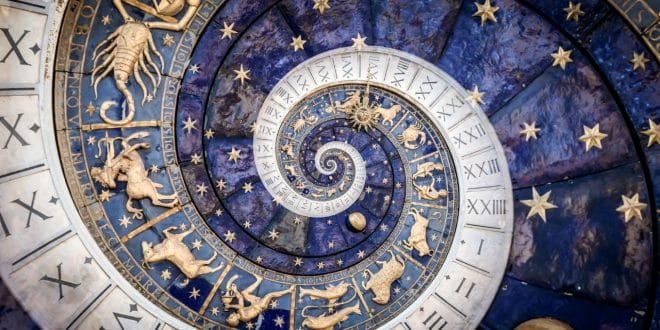 Today’s Current Nakshatra Timings: Know Your Auspicious and Inauspicious Periods